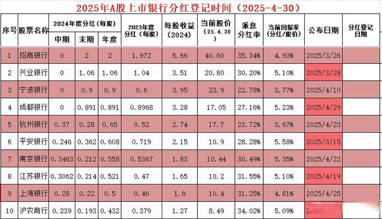 ��˼�Ƽ��ƻ�������������������˼�Ƽ��ƻ����غ�ʱͶ����