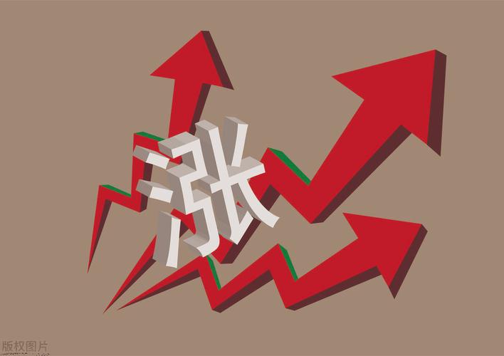 ��Ȩ�ɼ�ƽ��������Ʊ��Ȩ��ʲô��˼��