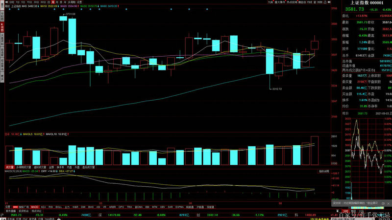 ����2016��۸�(������20��۸�)