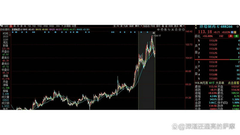 ����������ʦ