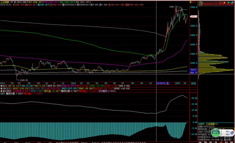 A�ɽ�ǰ���� Ӱ�Ӷ������������ͣ��