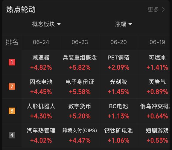 ͨ���豸��ҵ5����ͷ������!δ��Ͷ�ʻ���ʹ���