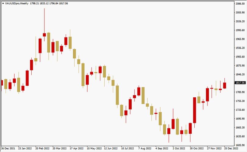 ���ϲ��¹ɼۣ�ę́����۸���վ��