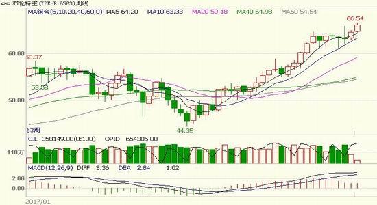 �Ϸ����´�ý�´�¥�����ճ��漯�ź����´�ý��