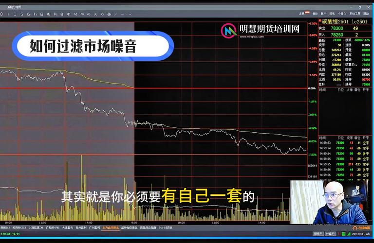 �����й����� ��һ���п�����