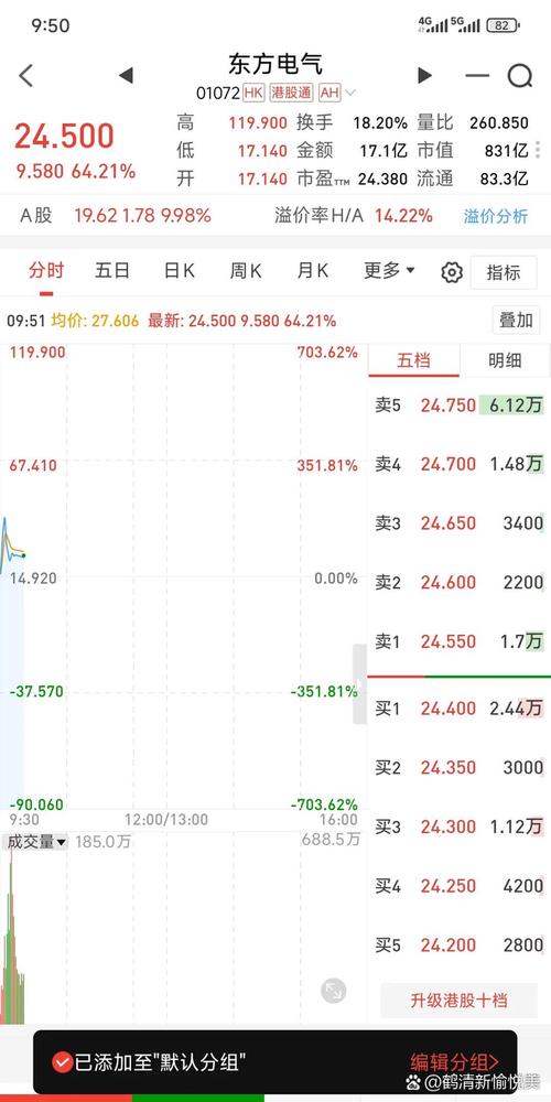 �Ļ��ƾ�wh6ͨ�ð� �Ļ��ƾ�wh6ͨ�ð�汾��������