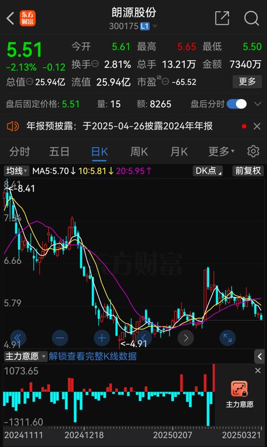 ��������ҳ��������ҳ