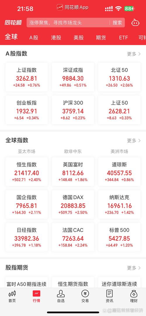 �׶ؽ����綨�̼۲�ѯ���׶ؽ��һ�ƽ�����