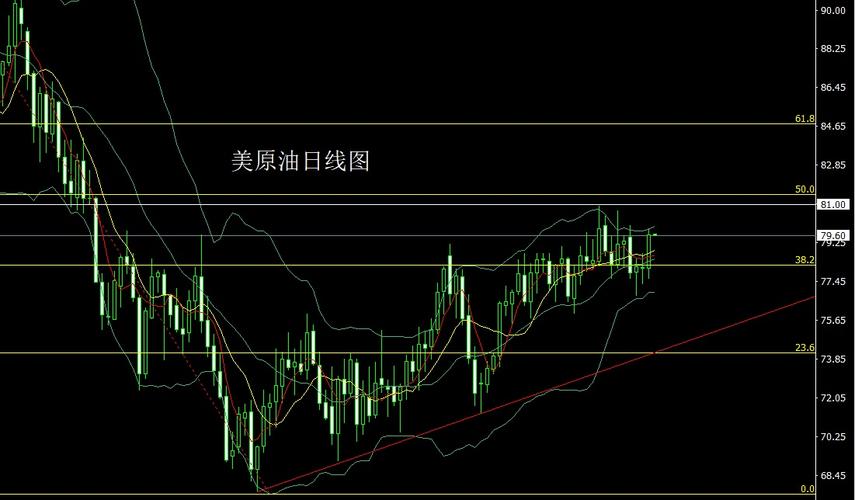 �Ҵ����͹�Ʊ���ļ������Ҵ���������ɣ�