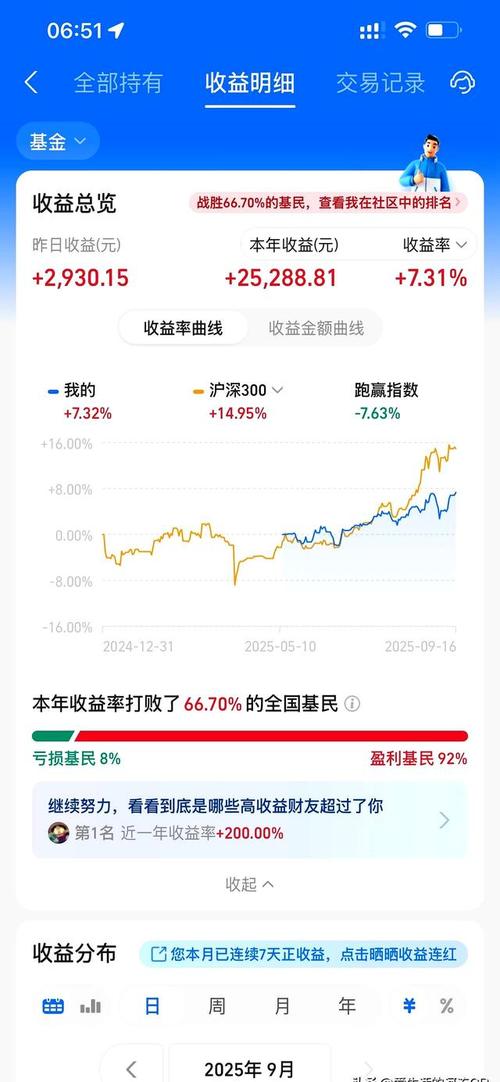 �������Ȩ��Ѻ�����������Щ���ڻ���