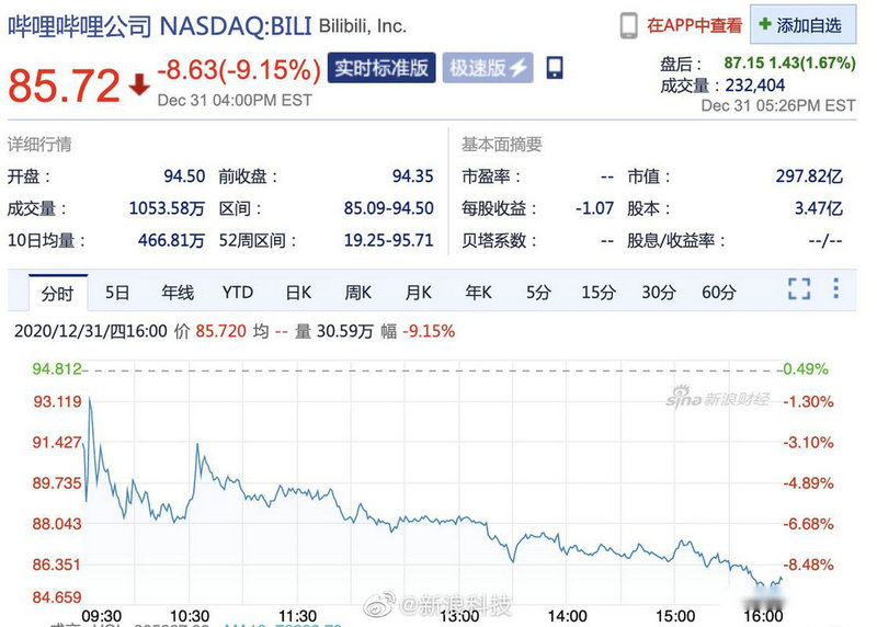 �Ϻ����ֹ���������ȨͶ�ʻ����Ϻ��������˲�ҵ����