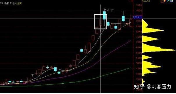 °¢Àï°Í°Í¹É¼ÛʵʱÐÐÇé °¢Àï°Í°Í¹É¼ÛʵʱÐÐÇé