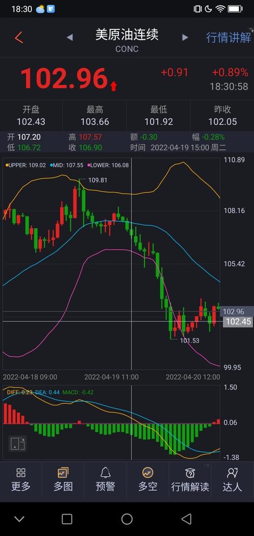 ��ͣ������ҵ�������ͣ���ƱҪע��ʲô��