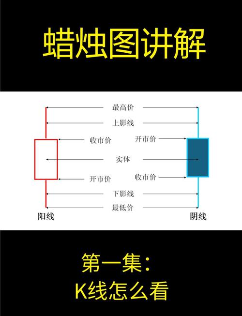 ���޹ܵ���Ʊ��Ͷ�ʼ�ֵ���