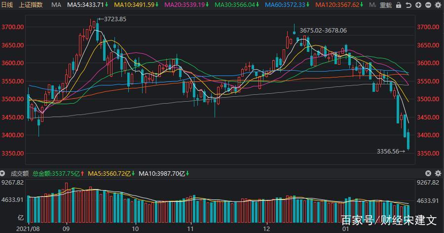 ������������������0.14% �����ʽ�����-5.05��Ԫ