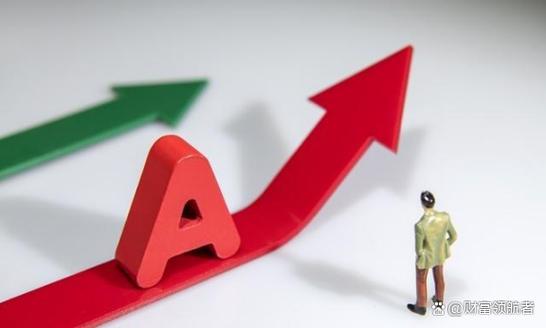 资配易人工智能基金(资管私募基金) 资配易人工智能基金(资管私募基金)