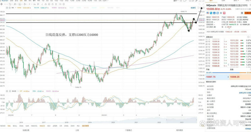 ������ҵ���������������ǹɶ�����Ȫ����