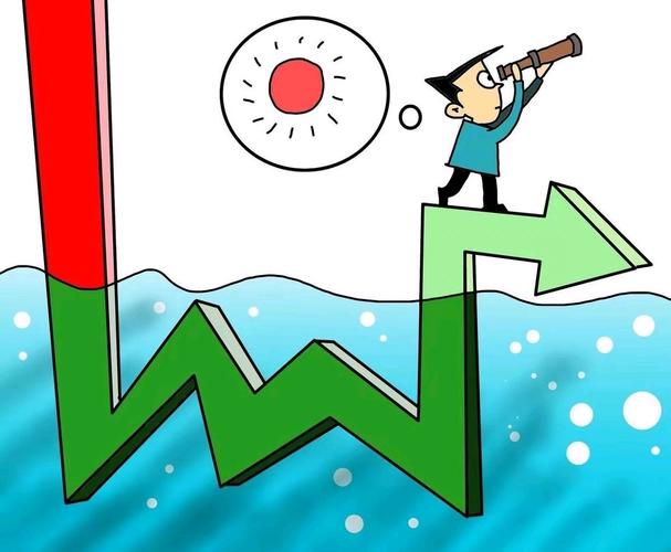 三六零股票股(三六零股票股吧消息) 三六零股票股(三六零股票股吧消息)