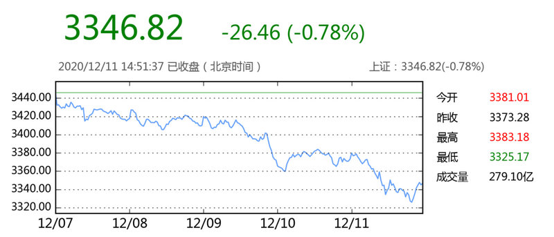 同是资源类基金命运大异 有人涨44%有人却跌27% 同是资源类基金命运大异 有人涨44%有人却跌27%