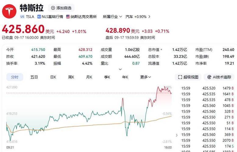 ȫ��׹�벨������ ���������������