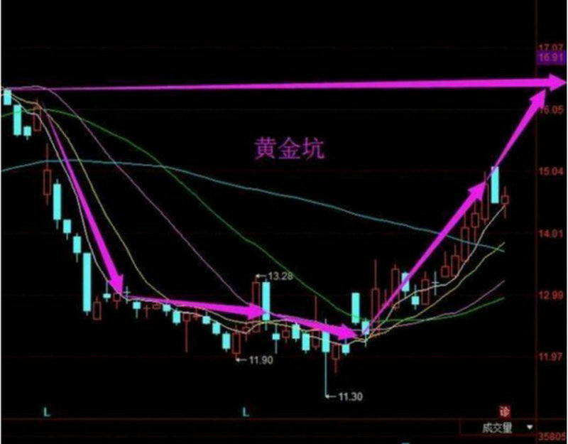 ��Ʊ600863(��Ʊ600863ÿ������)