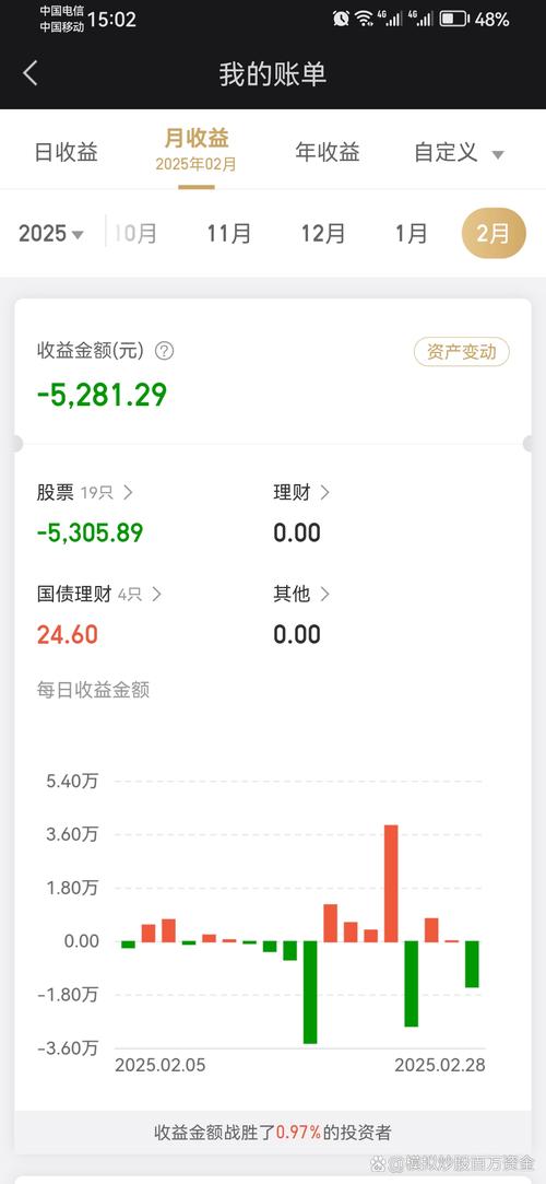 ԭ�й���� �й���ǰ�İ��