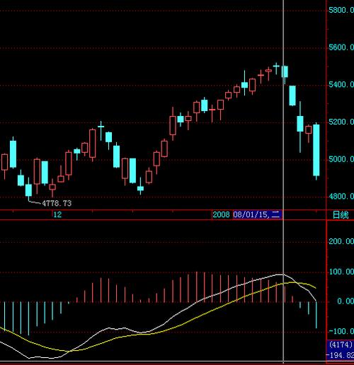 �����Ƹ�����2017�����Ƹ��������Ե�¼���ȯ����