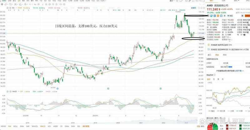 �й�ҽ�Ƽ���