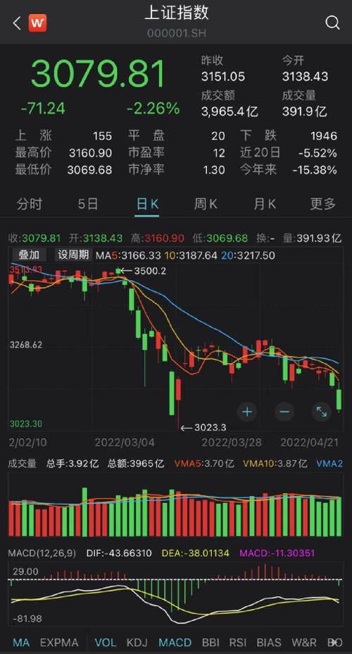 �����ز������ܼ� �����ز������ܼ๤��