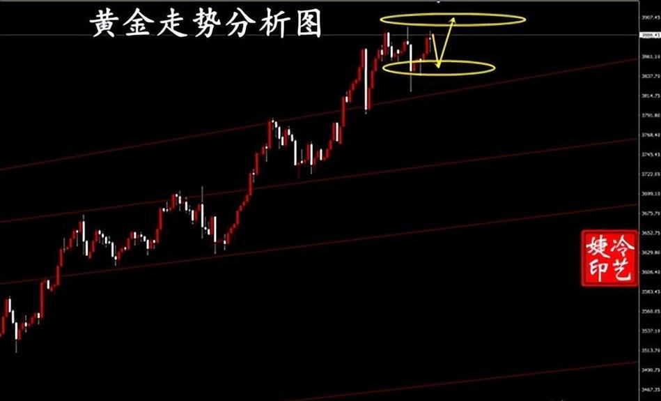 ���ڰ��-ȼ-���ʽ����볬71�ڣ����йɼ���Ʈ�죬ȯ�̺���