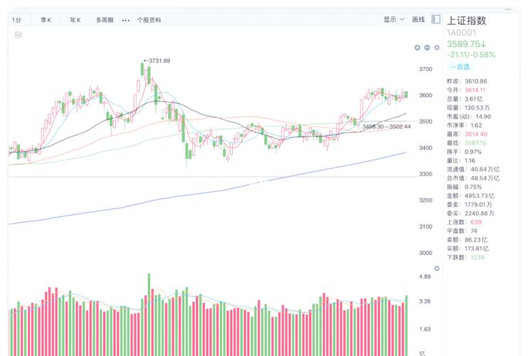 芯片概念今日下跌0.47% 主力资金净流入-15.04亿元 芯片概念今日下跌0.47% 主力资金净流入-15.04亿元