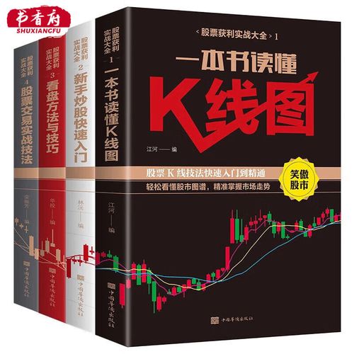 �㶫����ipo �㶫����Ƽ����޹�˾��Ƹ��Ϣ