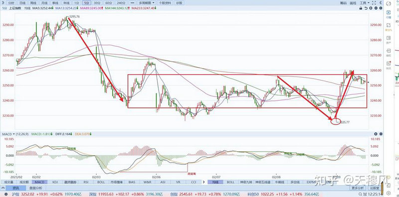 300051���廥���ɰ� ���廥��(300051)�ɰ�