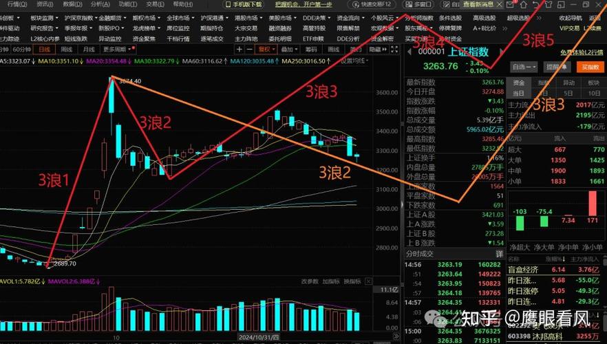 000848�е�¶¶(000848�е�¶¶��Ʊ)