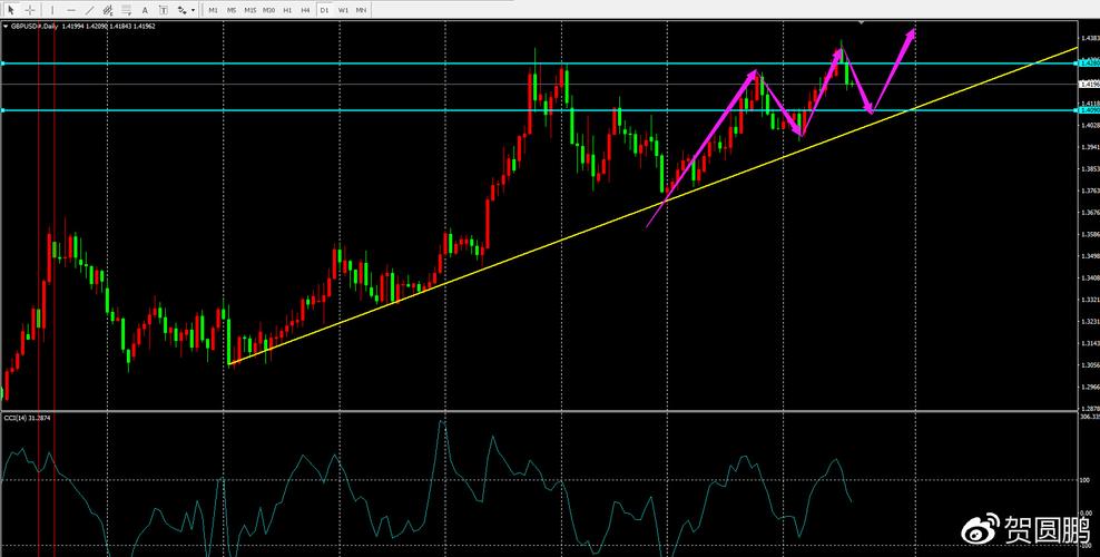 �����ɷ�(000807)�ɰ�