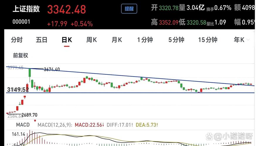 603950长源东谷股吧(长源东谷 股吧) 603950长源东谷股吧(长源东谷 股吧)