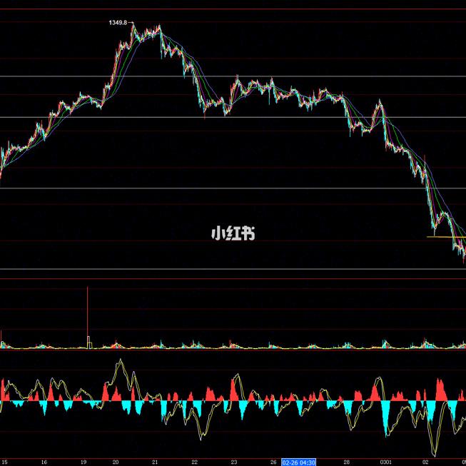 ���Ĺɷݹ�Ʊ���ھƹɷݹ�Ʊ�۸�