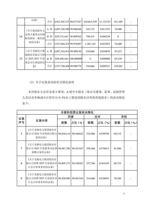 ���̼��Ź�Ʊ ���̵ز�