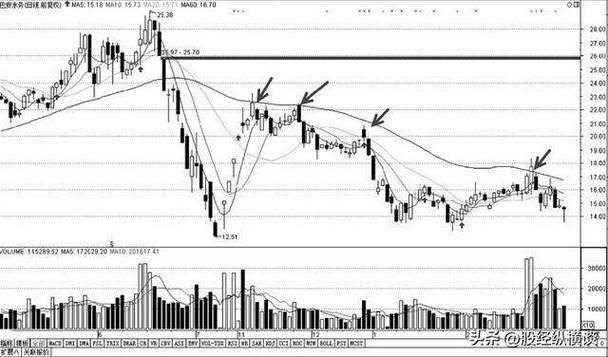 �����徫׼Ӫ��������� ������������