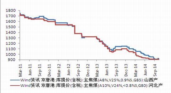 603938���ź꽨�Ĺ�Ʊ��