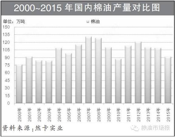 �����ɷ��Ϳ�IPOļ�ʶ� ���Ƶ��ڷ�����������Ҫ��