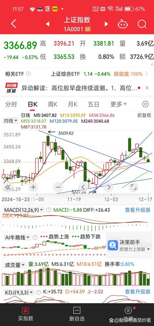 �뾩��������A�ɣ����������������ͷһ������