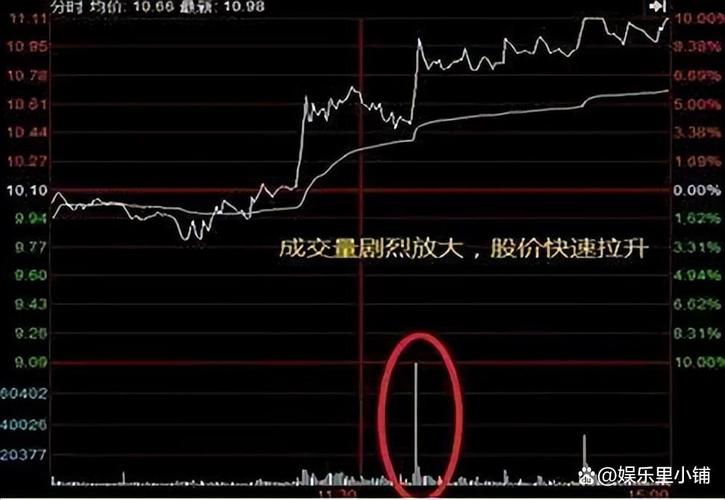 新股多久进板块 新股多久才能上市 新股多久进板块 新股多久才能上市
