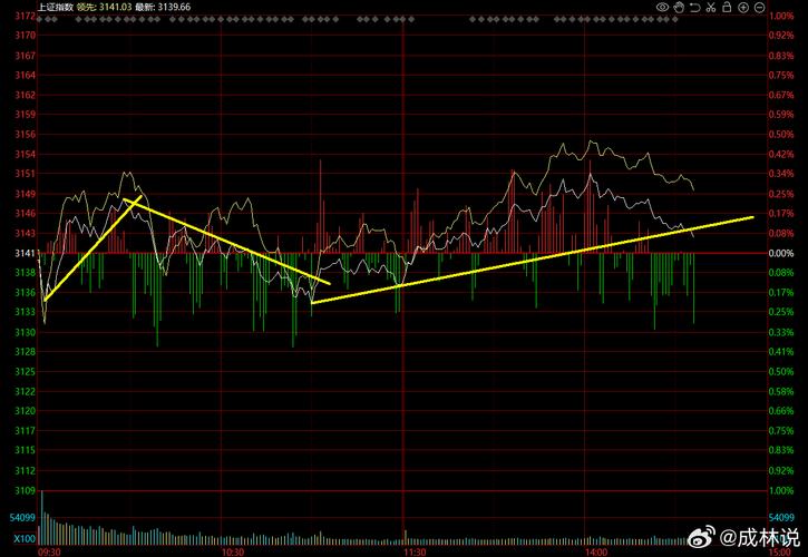 ϸ�����幫˾��Щ������