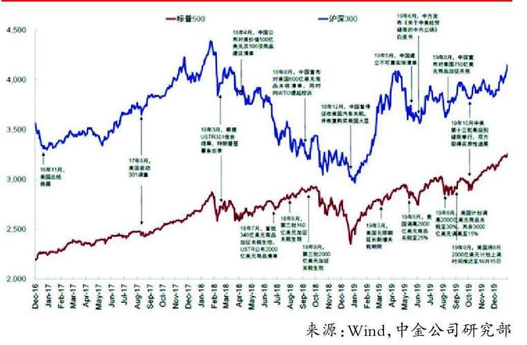 第一纸白银网官网金投网 第一纸白银网官网金投网