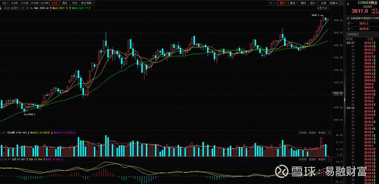 安捷财富贵州银行存管 安捷财富贵州银行存管