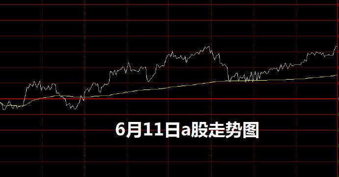 ������������ʿ��Ƚ�������ֵͶ�ʵĴ������ˣ�