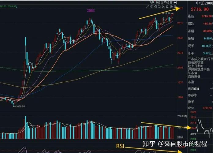 ��ļfof������ʲô��˼����ļfof��������Щ��