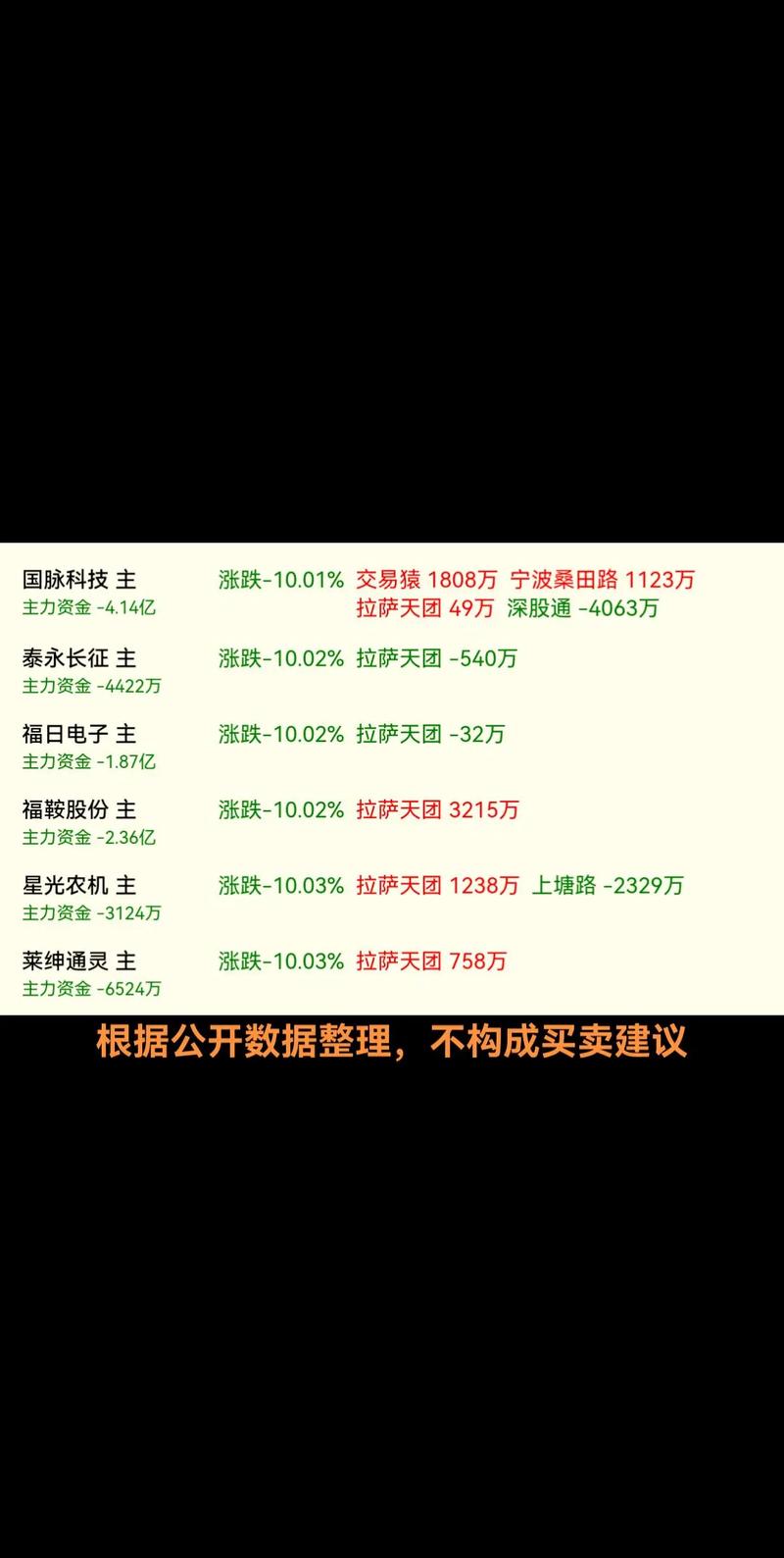 中国期货业协会的宗旨 中国期货业协会的宗旨