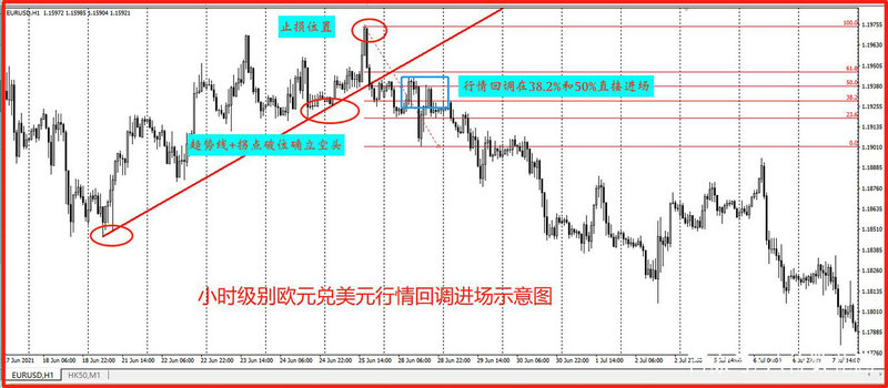 农商银行新上市基金(农商银行基金理财产品) 农商银行新上市基金(农商银行基金理财产品)